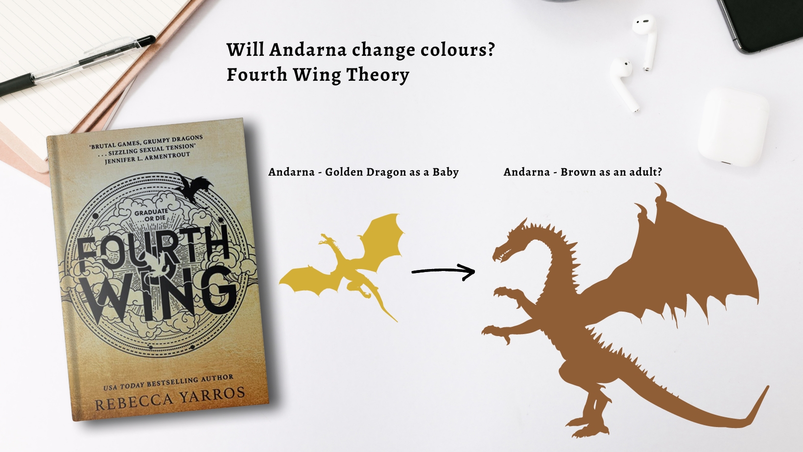 Fourth Wing Theory: Andarna will have a common colour