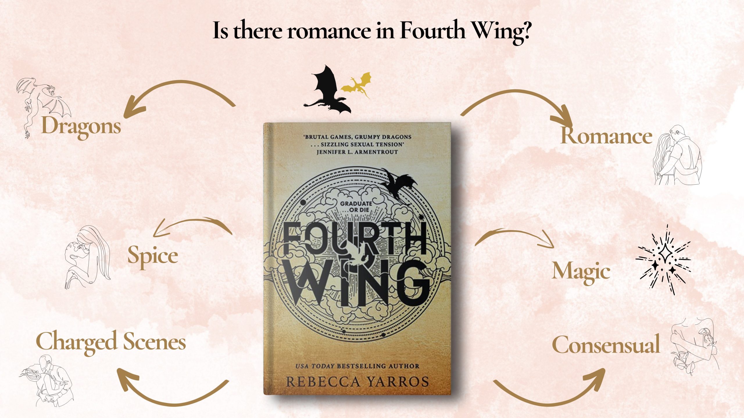 Is there romance in Fourth Wing